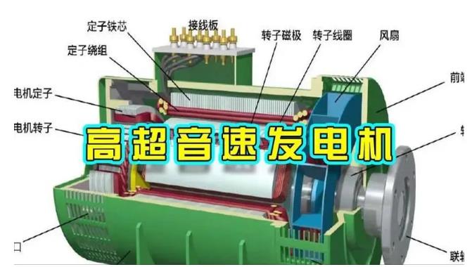 科尔沁左翼后颠覆你对发电方式的认知！中国革命性发电机公开揭秘 